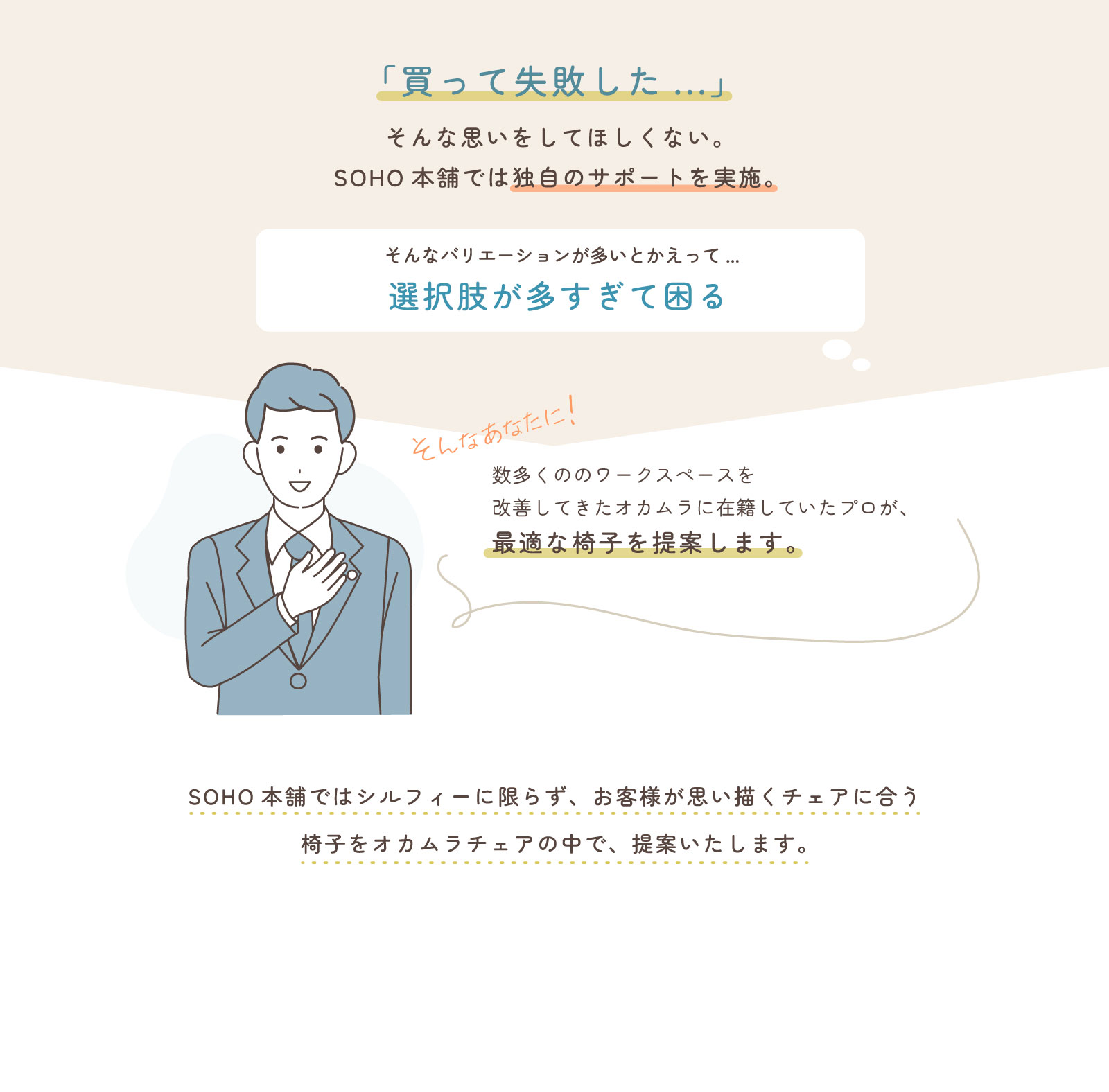 コンシェルジュ相談