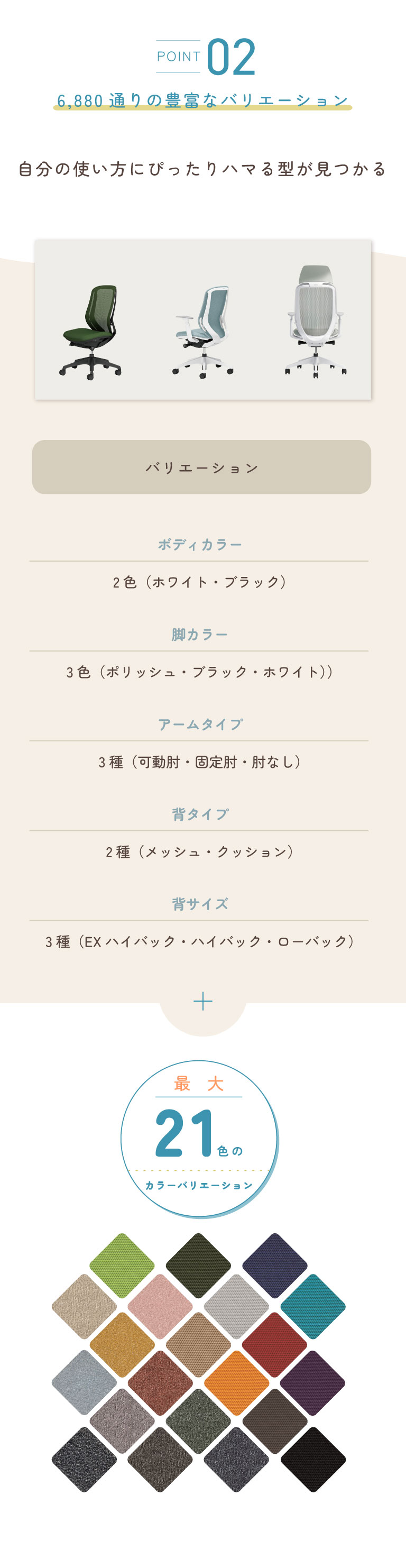 シルフィーである理由　ポイント2